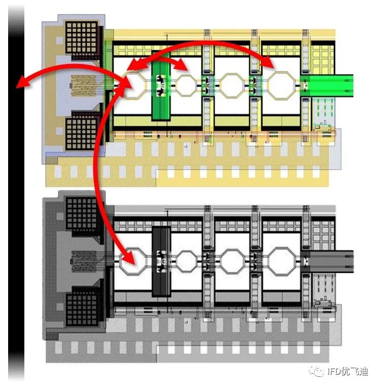 ansys怎么更新节点坐标